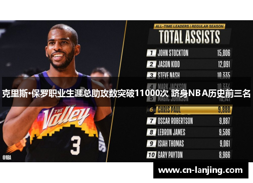 克里斯·保罗职业生涯总助攻数突破11000次 跻身NBA历史前三名