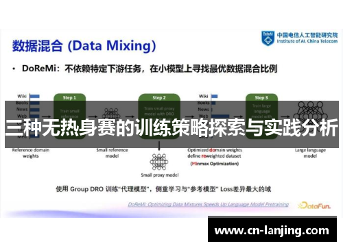 三种无热身赛的训练策略探索与实践分析