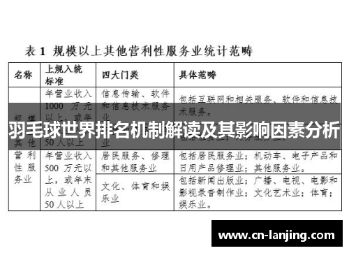 羽毛球世界排名机制解读及其影响因素分析