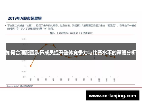 如何合理配置队伍成员提升整体竞争力与比赛水平的策略分析