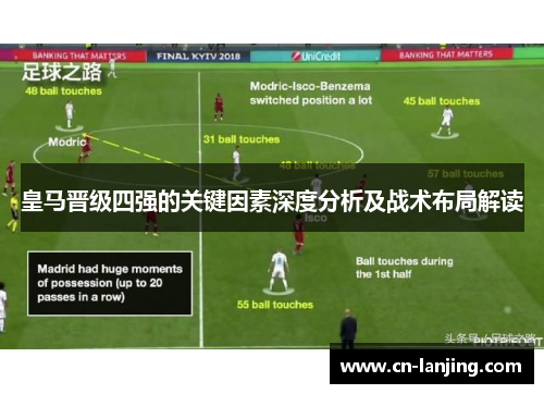 皇马晋级四强的关键因素深度分析及战术布局解读