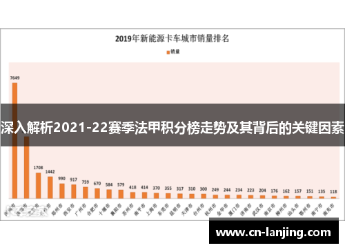 深入解析2021-22赛季法甲积分榜走势及其背后的关键因素