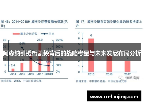 阿森纳引援哲凯赖背后的战略考量与未来发展布局分析