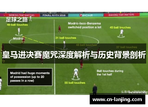 皇马进决赛魔咒深度解析与历史背景剖析